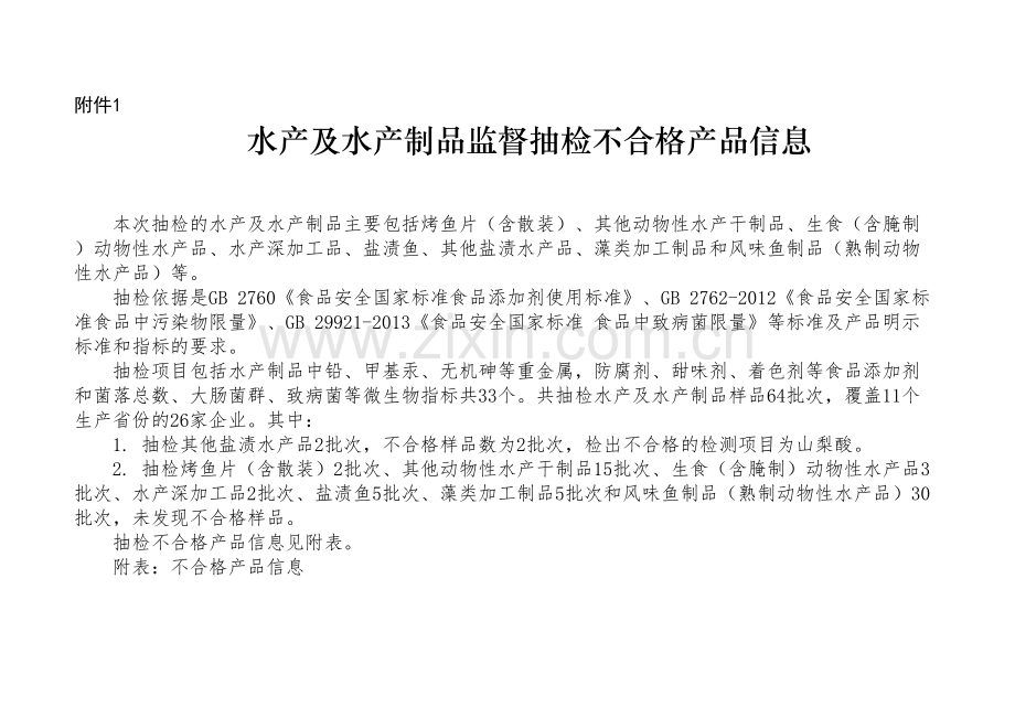 1.水产及水产制品监督抽检不合格产品信息.xlsx_第1页