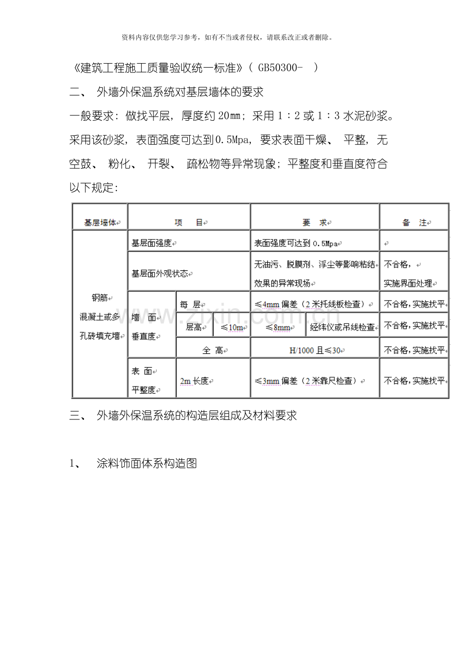 外墙保温材料施工工艺模板.docx_第2页