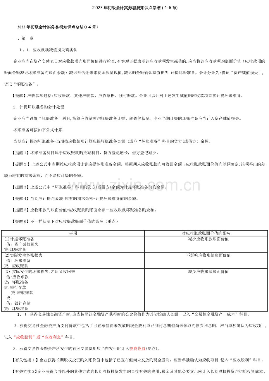 2023年初级会计实务知识点总结打印版.doc_第1页