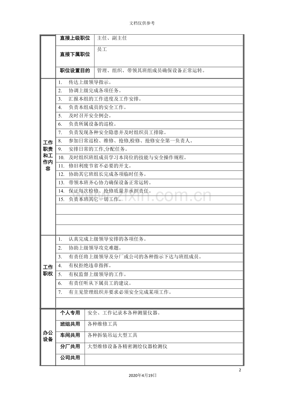 机电车间班长岗位职责.doc_第2页