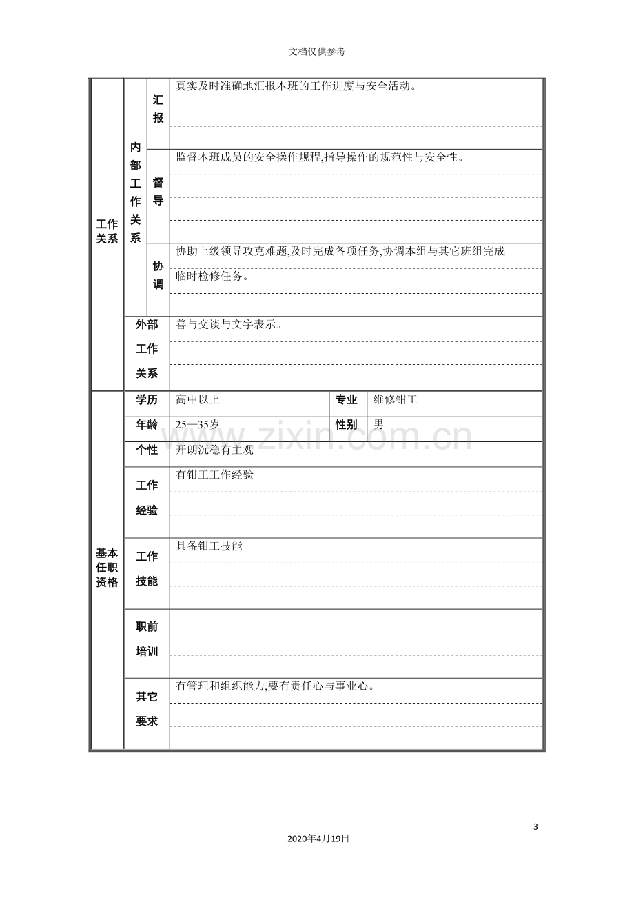 机电车间班长岗位职责.doc_第3页