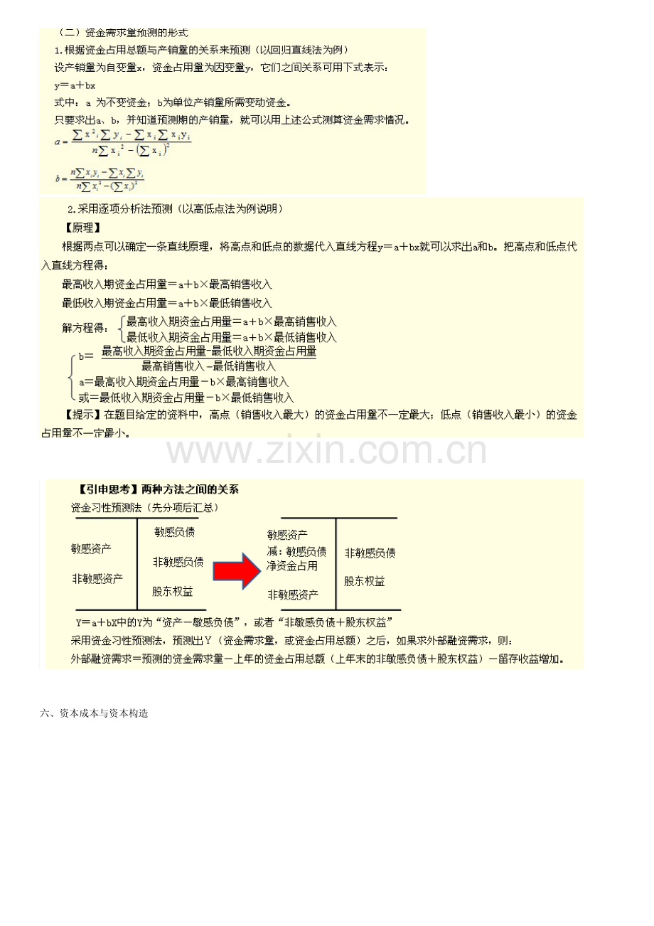 2023年中级会计职称考试复习资料财务管理难点重点摘记个人总结.doc_第2页