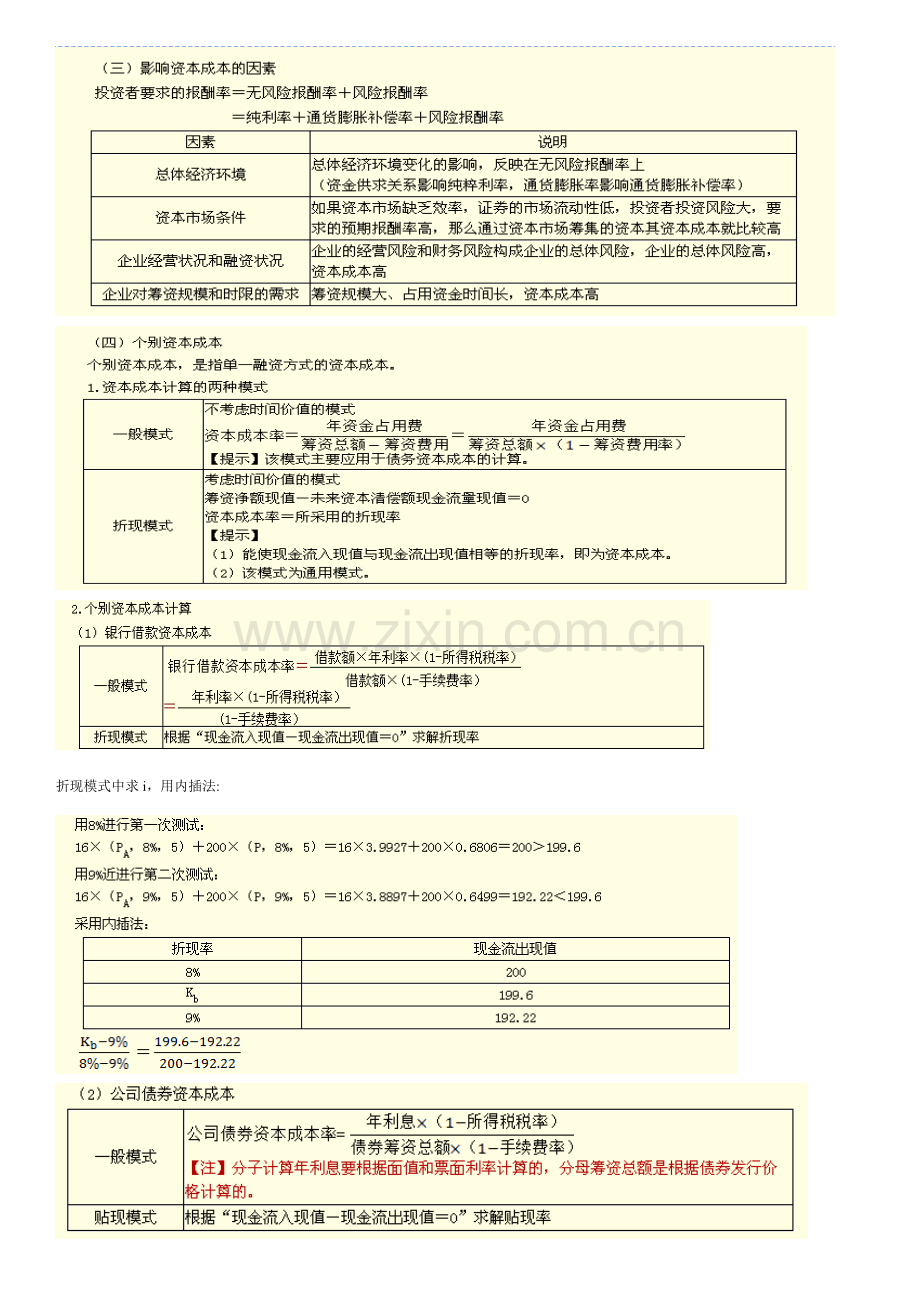 2023年中级会计职称考试复习资料财务管理难点重点摘记个人总结.doc_第3页