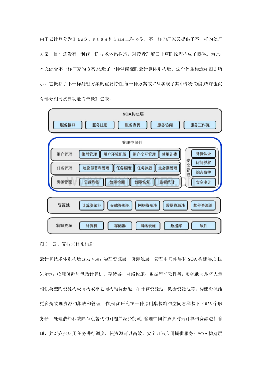 2023年云计算基础知识归纳.doc_第1页