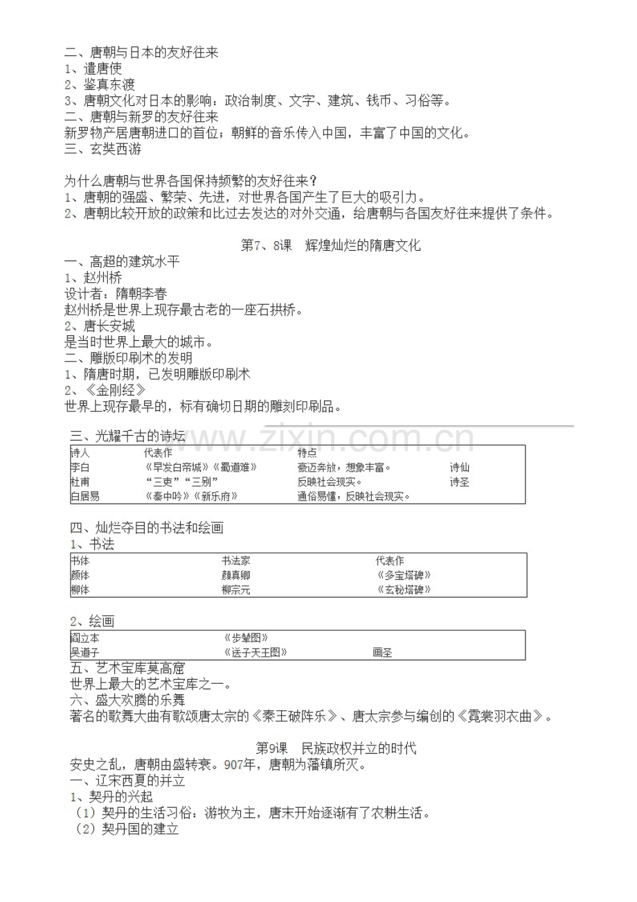 2023年人教版初一下册历史知识点总结大全.doc_第3页