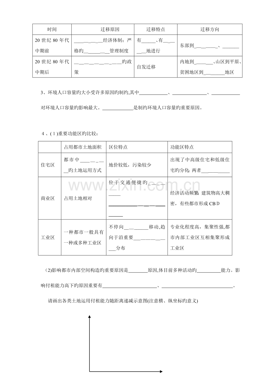 2023年高中地理必修二知识点填空.doc_第2页