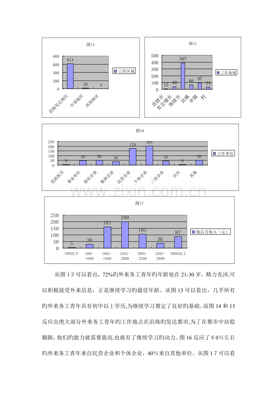 2023年电大行政管理专科社会调查结果分析报告.doc_第2页