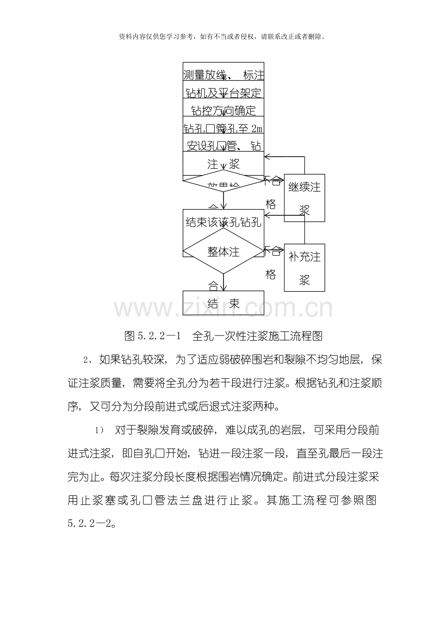 地下工程的超前支护工艺及说明模板.doc_第3页