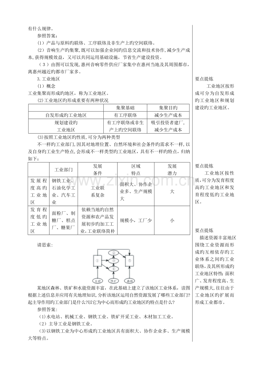 2023年高中地理工业地域的形成课文知识点解析新人教版必修.doc_第2页