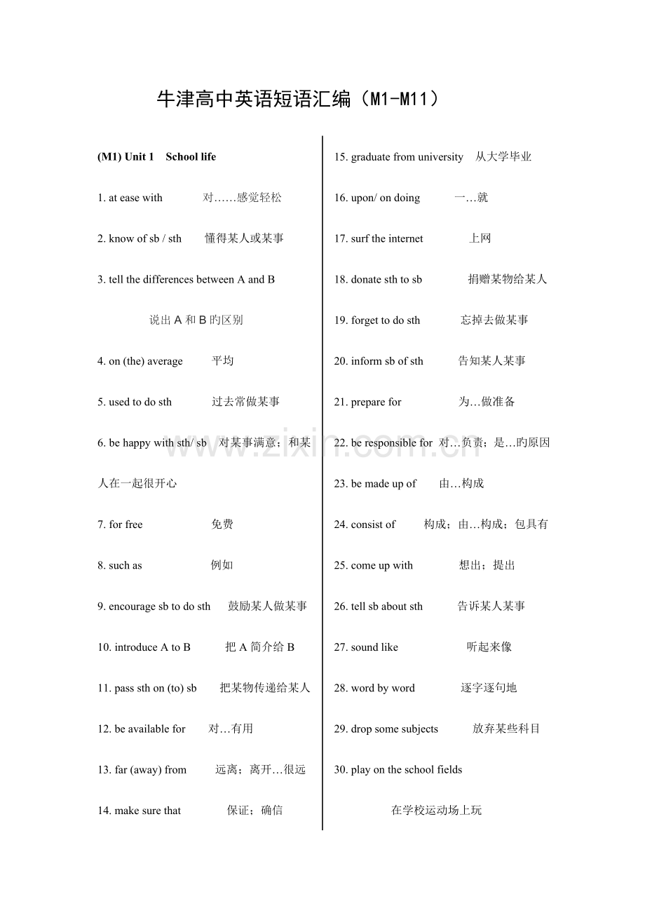 译林牛津版高中英语词组总汇中英互译版.doc_第1页