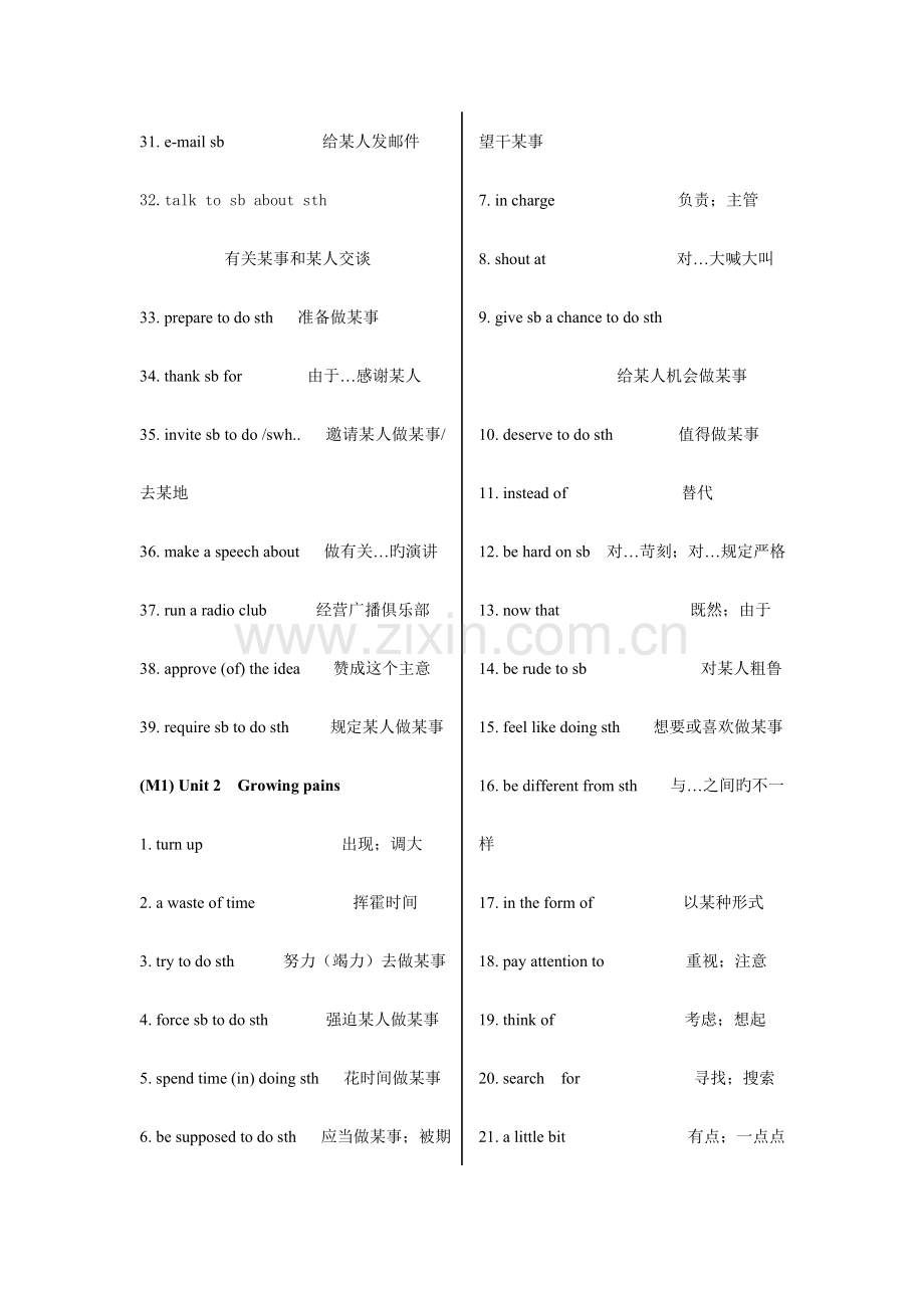 译林牛津版高中英语词组总汇中英互译版.doc_第2页