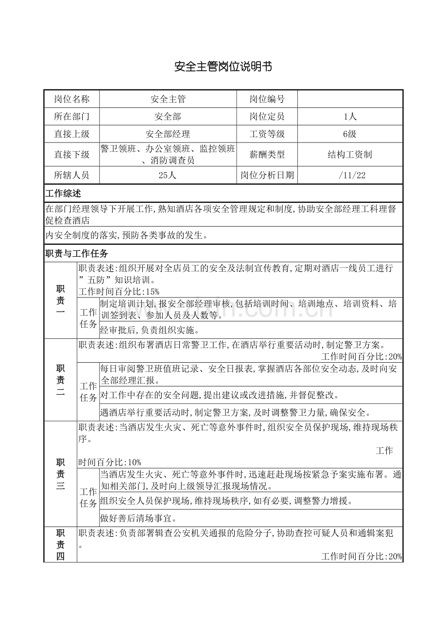 安全主管的岗位说明书.doc_第2页