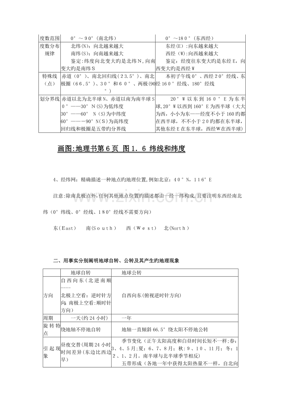 2023年人教版七年级地理上册知识点记忆方法.doc_第2页