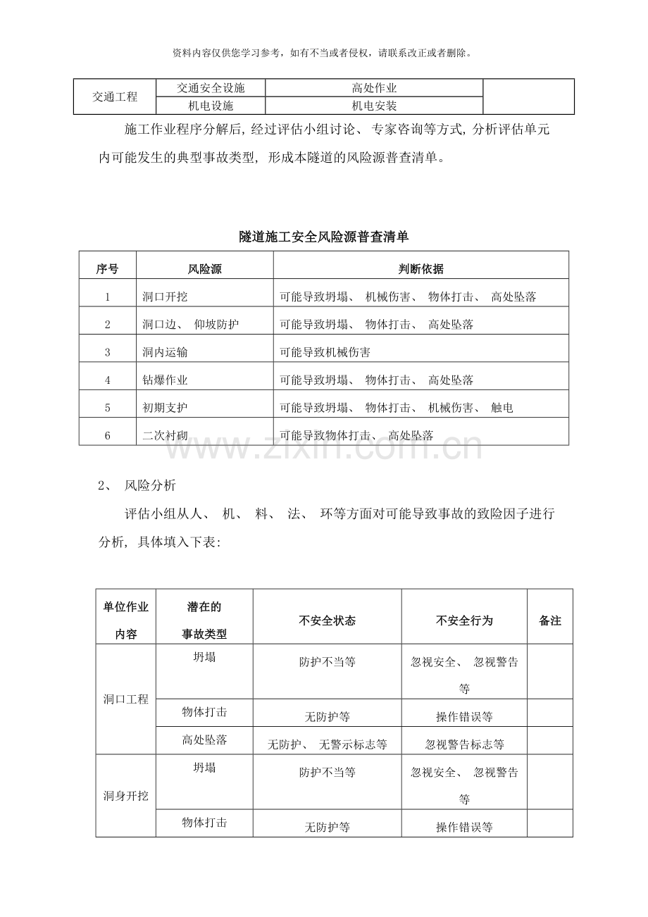 隧道专项风险评估样本.doc_第2页