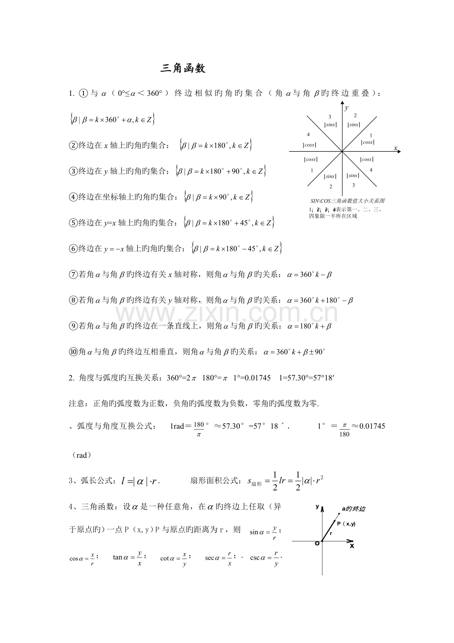 2023年高中数学三角函数知识点总结实用版.doc_第1页