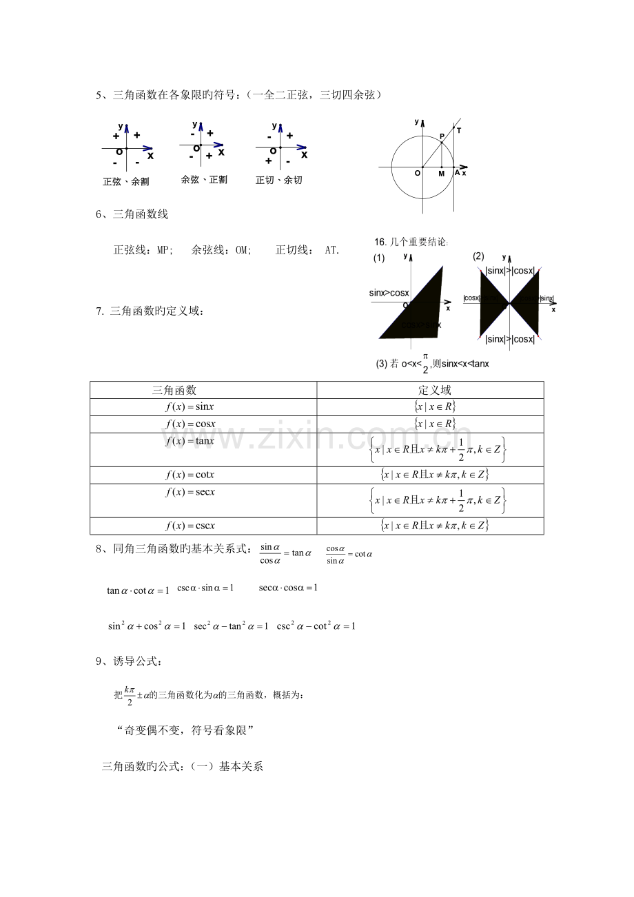 2023年高中数学三角函数知识点总结实用版.doc_第2页