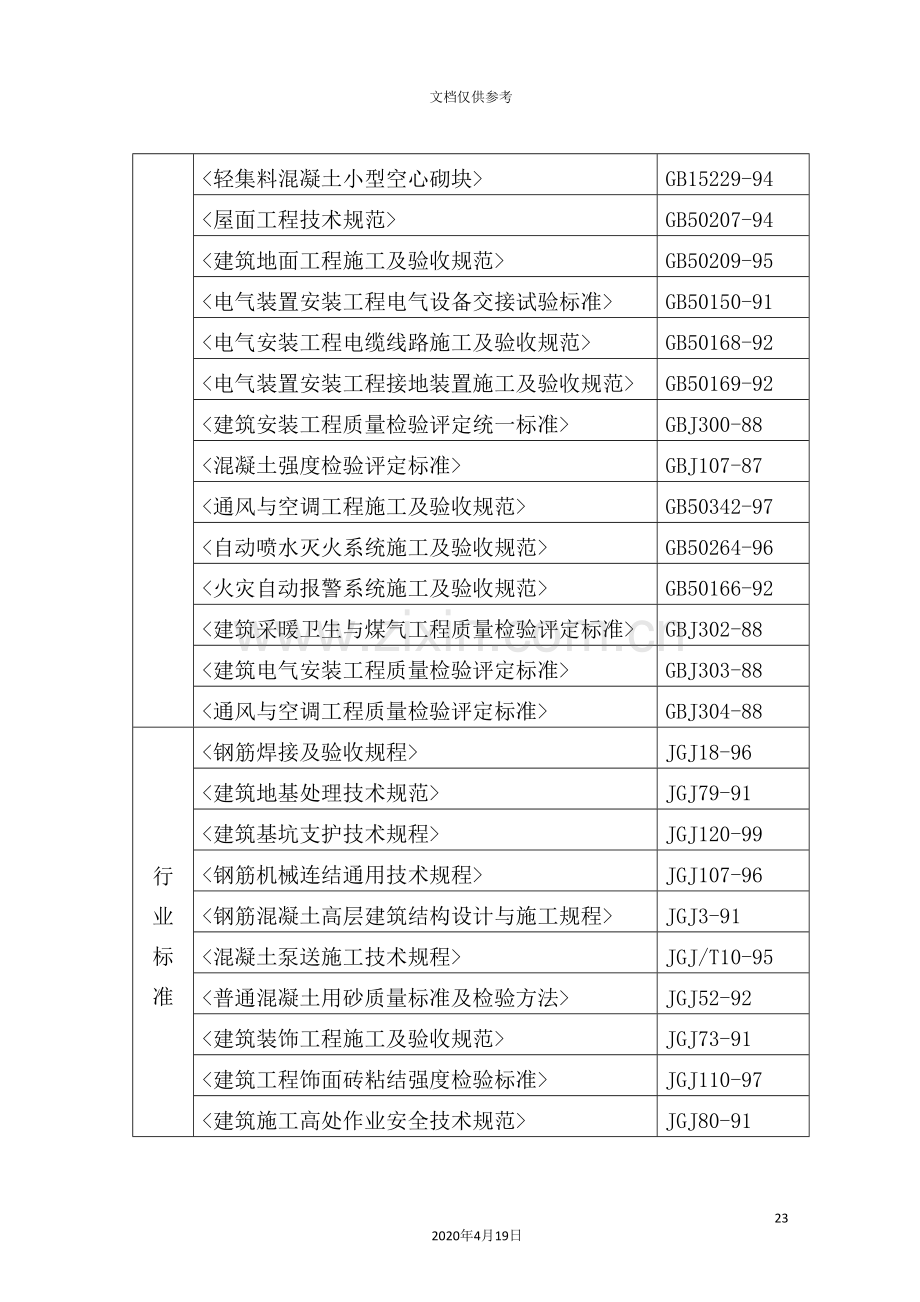 花园三期工程施工组织设计.doc_第3页