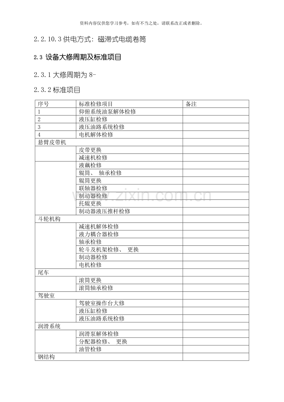 斗轮机的检修方法和质量验收标准样本.doc_第2页