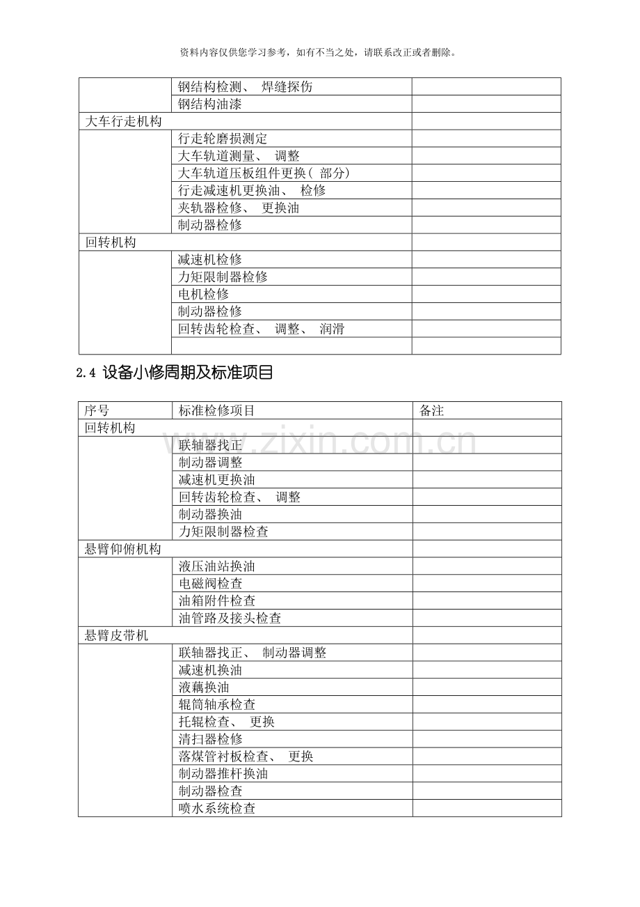 斗轮机的检修方法和质量验收标准样本.doc_第3页