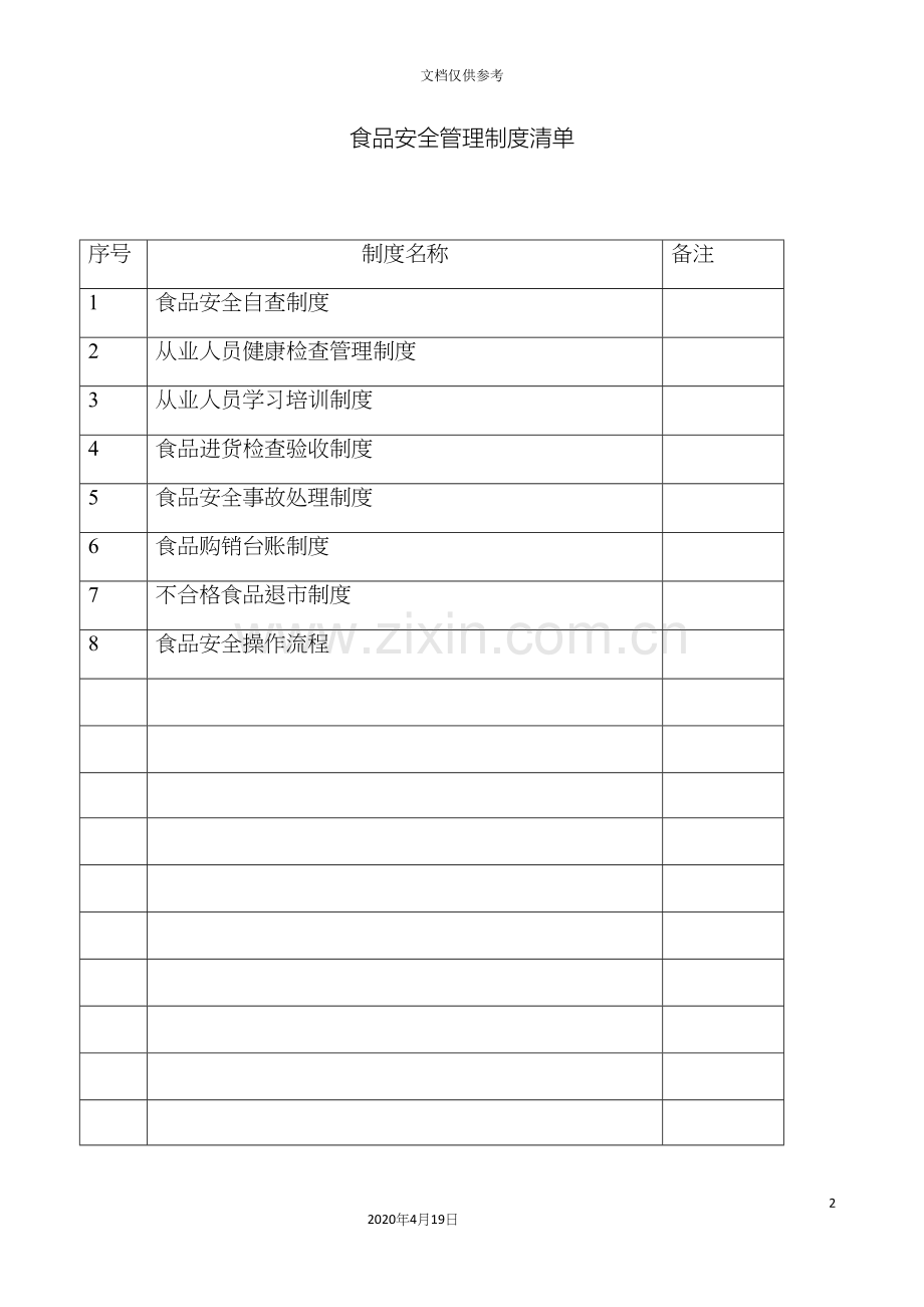 新版食品经营许可证办理食品经营管理制度.docx_第2页