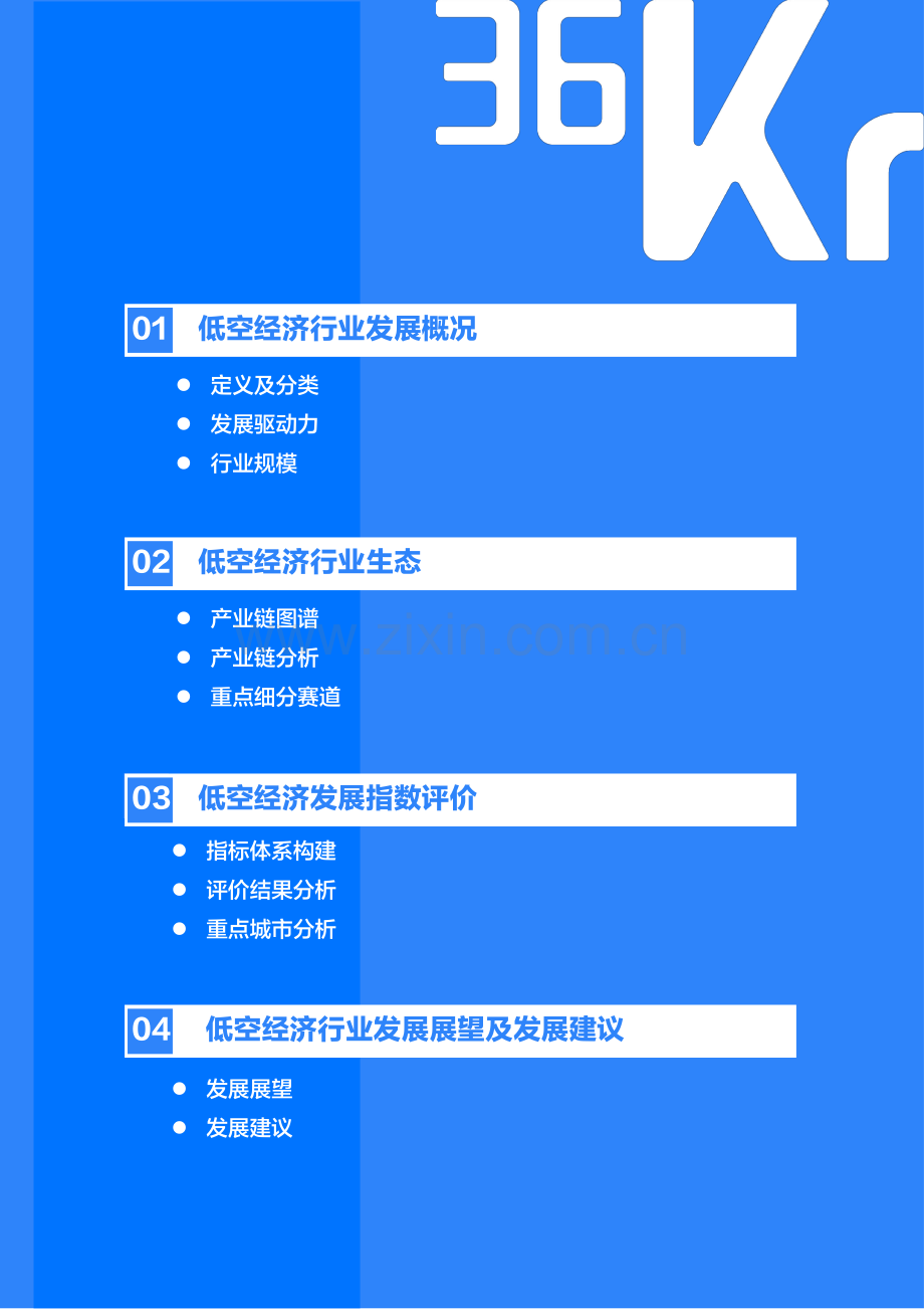 2024年中国低空经济发展指数报告.pdf_第3页