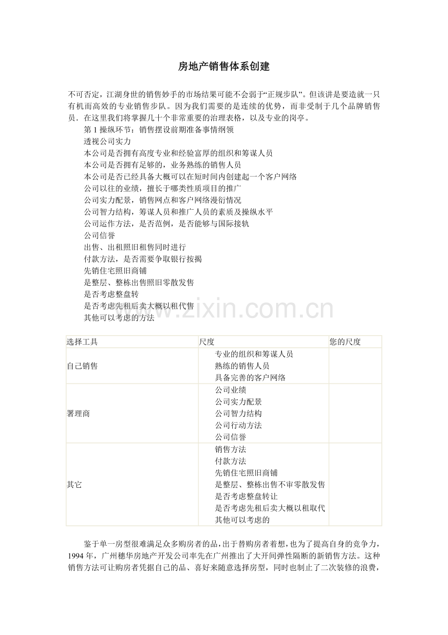 房地产销售体系建立.docx_第1页