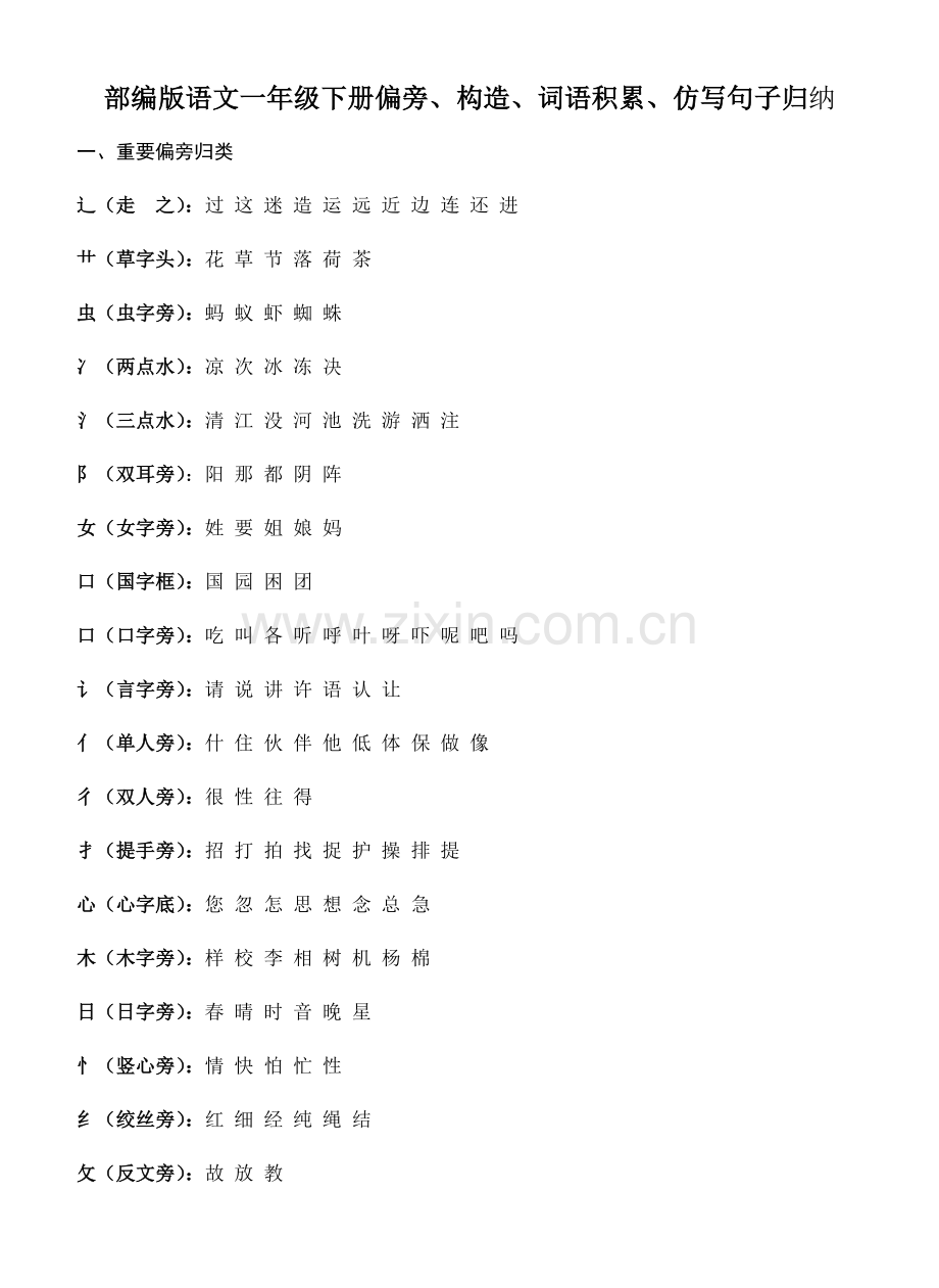 2023年部编版语文一年级下册偏旁词语积累仿写句子归纳资料.doc_第1页