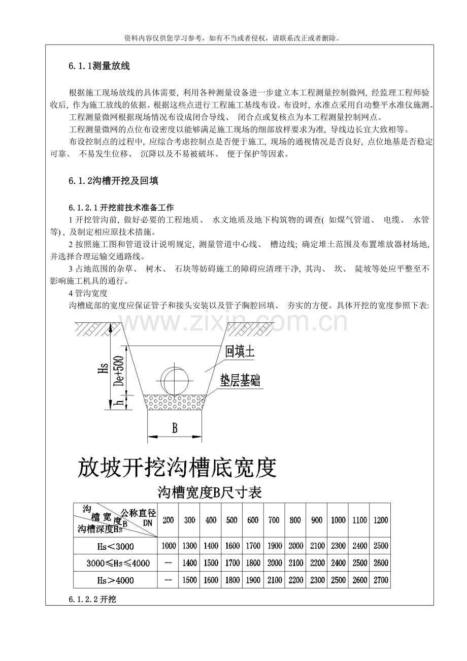 小市政安装技术交底样本.doc_第2页