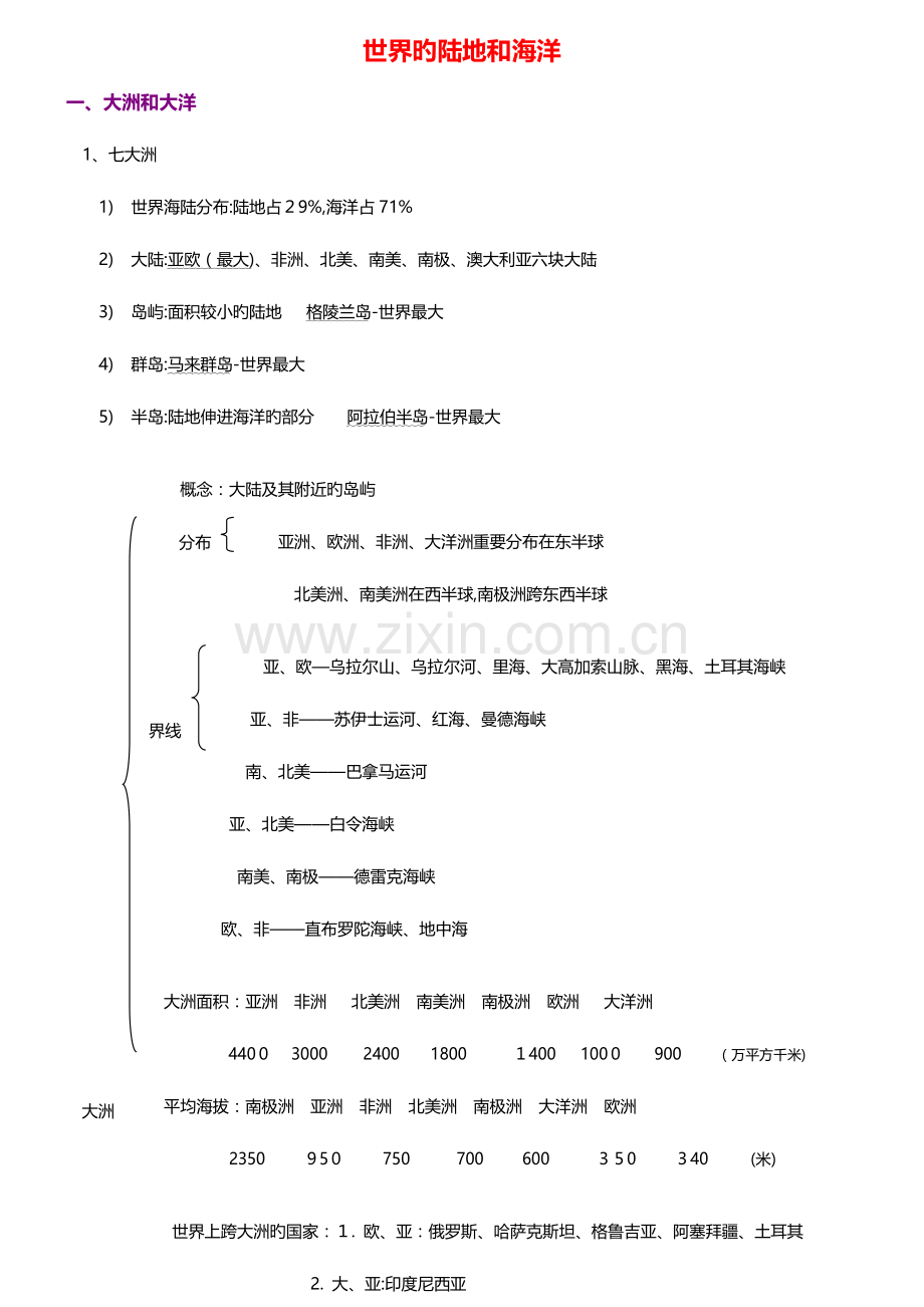 2023年高中区域地理知识点终极总结.doc_第1页