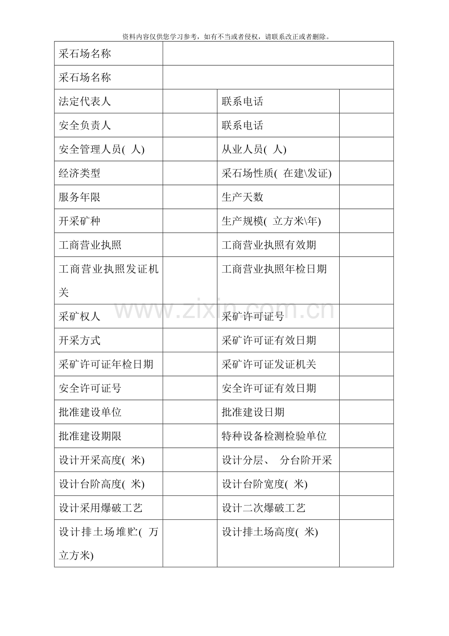 非煤矿山安全检查手册样本.doc_第2页