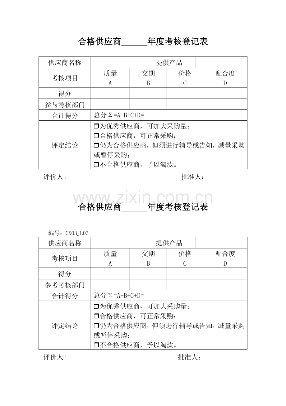 合格供应商年度考核登记表.doc_第1页