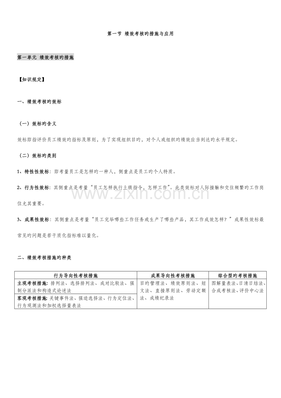 2023年绩效管理知识点重新整理.docx_第1页