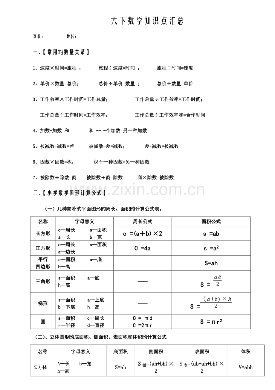 2023年苏教版六下数学知识点汇总.doc_第1页