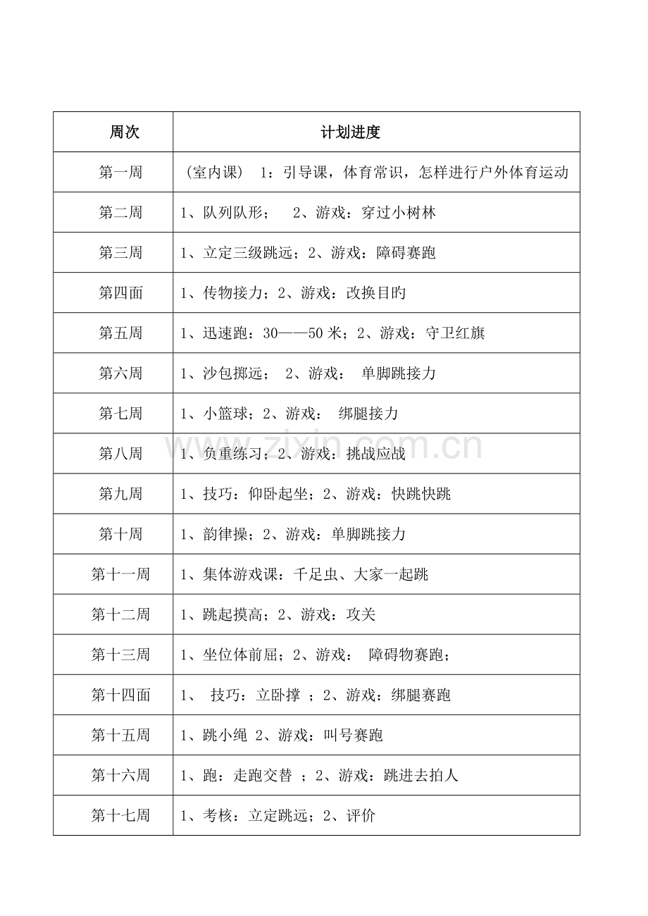 小学体育四年级下册体育教案.doc_第1页