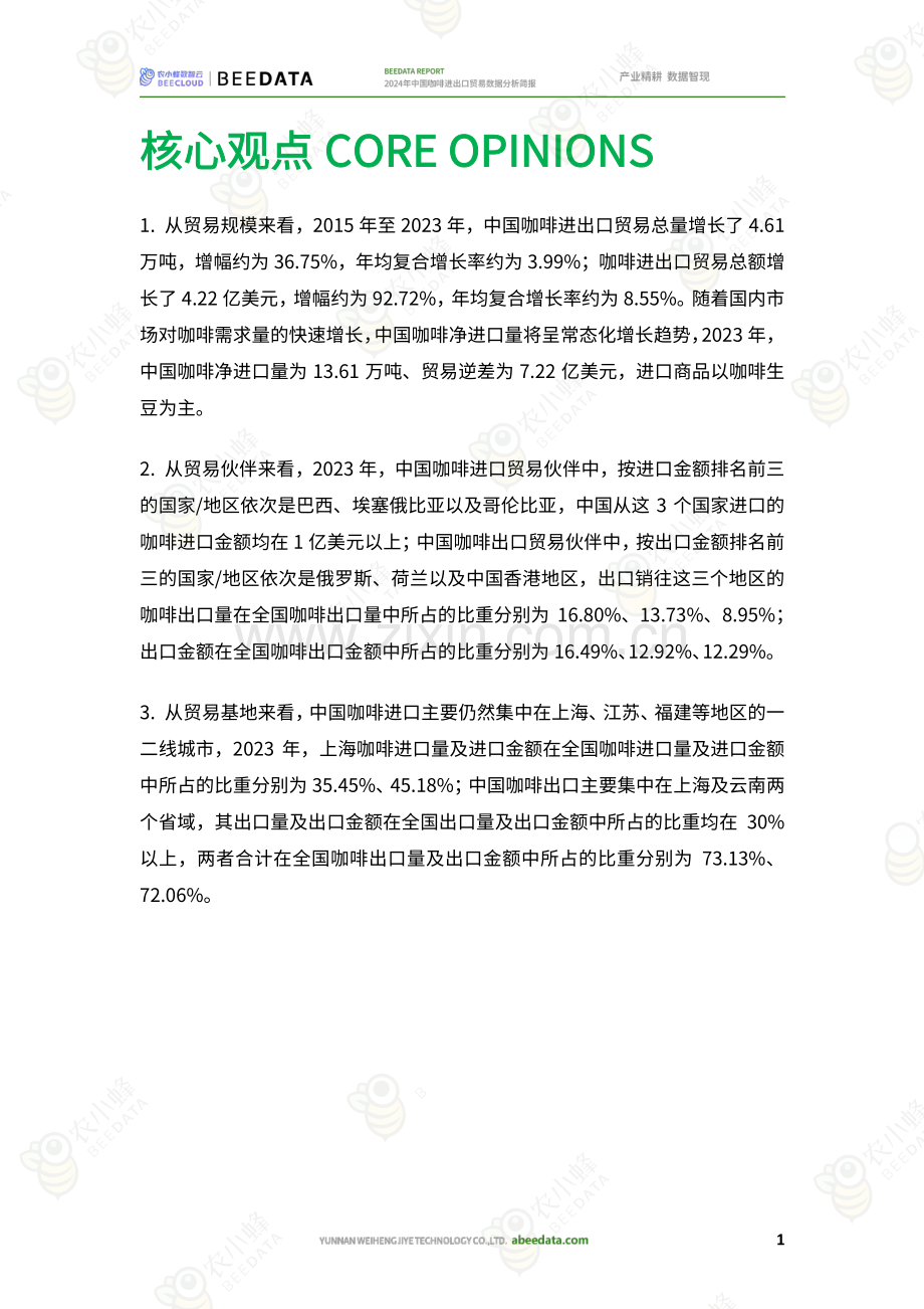 2024年中国咖啡进出口贸易数据分析简报.pdf_第2页