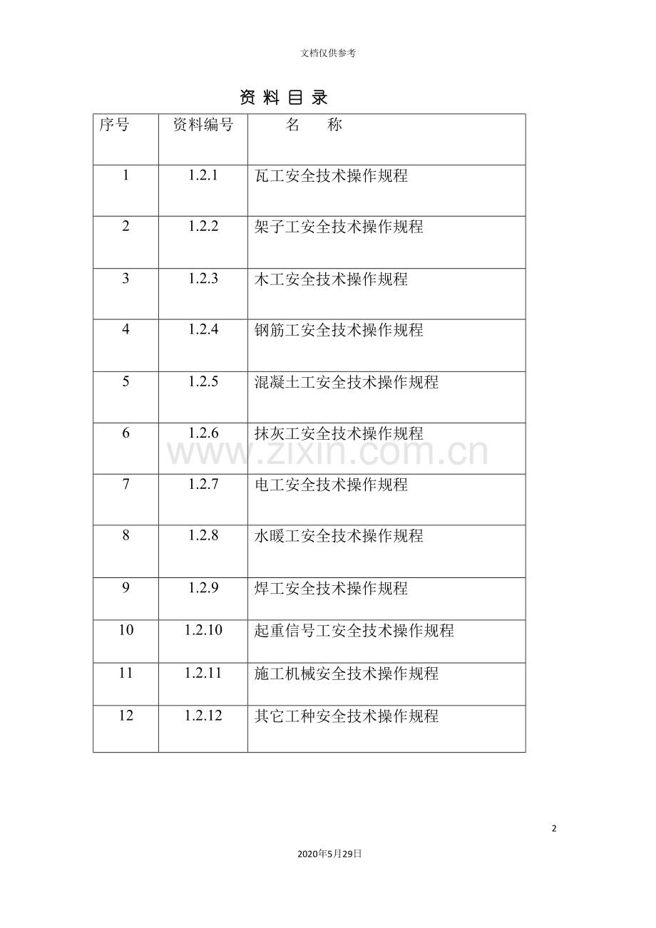 安全技术操作规程资料.doc_第2页