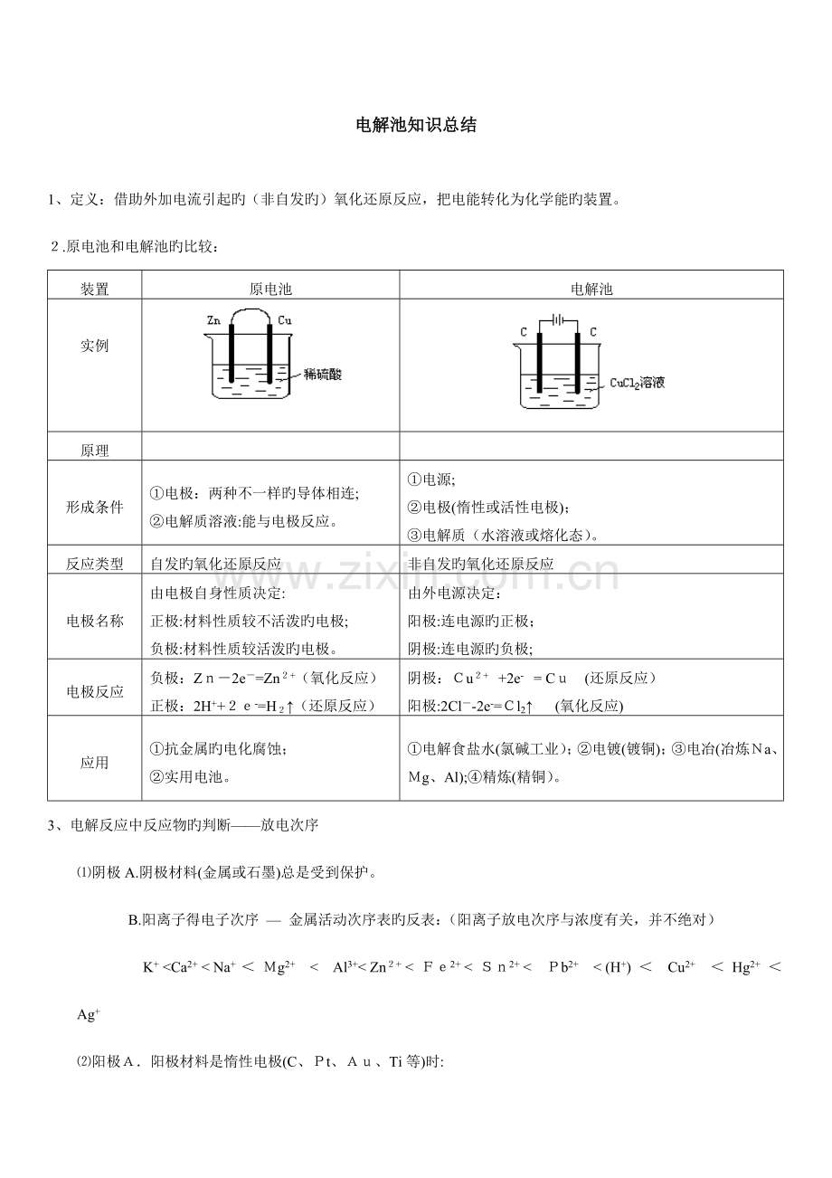 2023年电解池基本知识点.doc_第1页