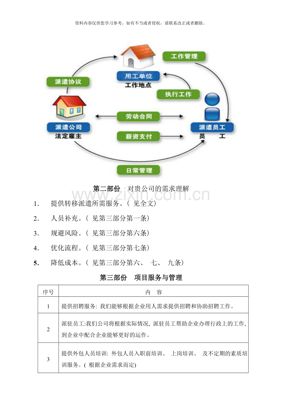 劳务派遣服务方案样本.doc_第2页