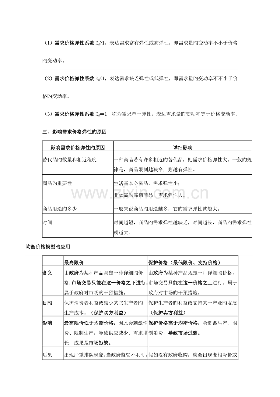 2023年中级经济师基础知识要点.docx_第3页