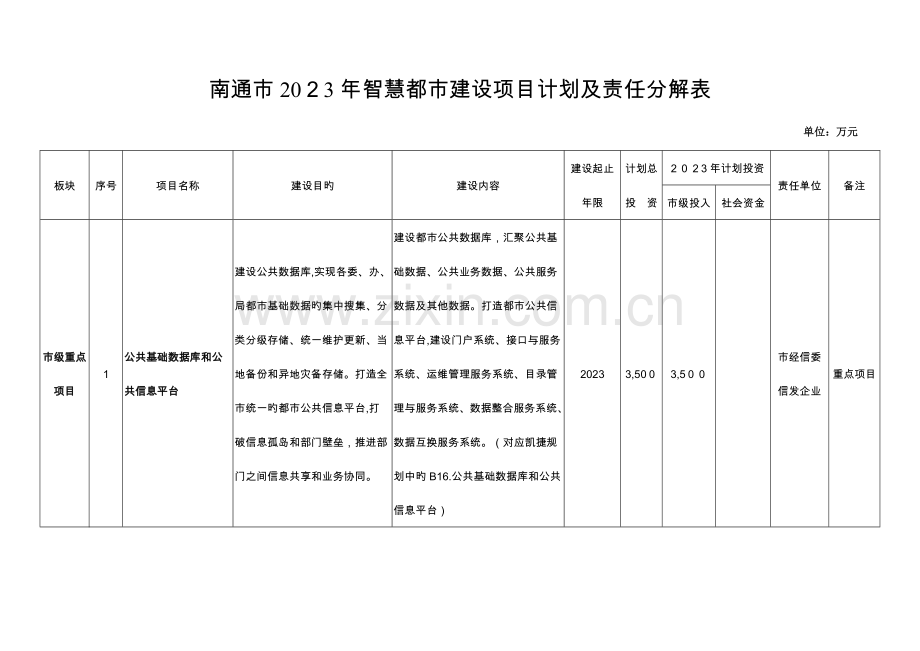 2023年南通内河水上交通突发事件应急预案.doc_第1页