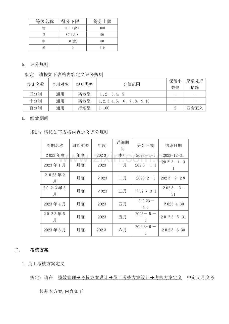 2023年顾问认证考试复习题绩效管理.doc_第2页