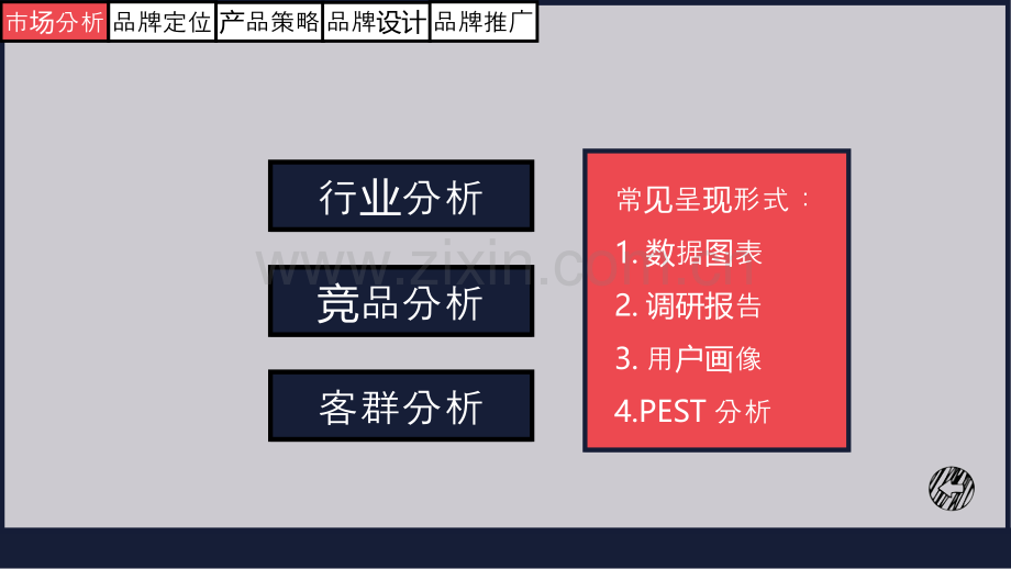 品牌全案策划设计方案教程.pdf_第3页