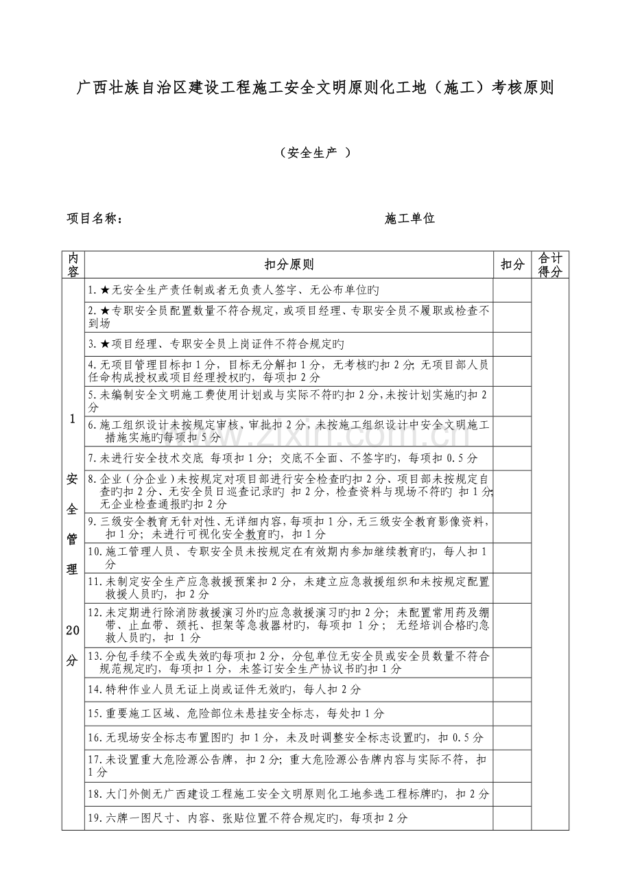 安全文明工地评分标准.doc_第1页