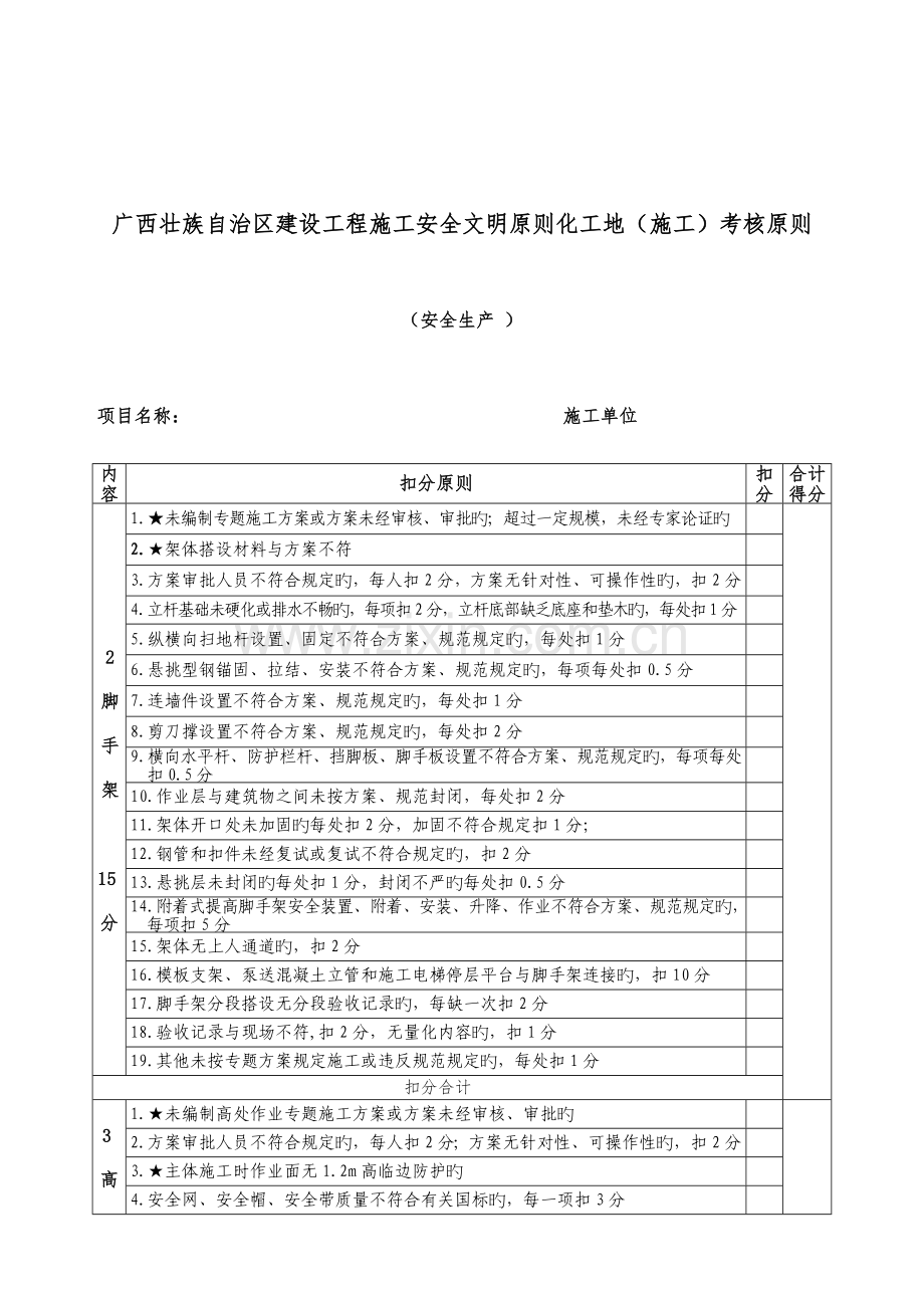 安全文明工地评分标准.doc_第3页