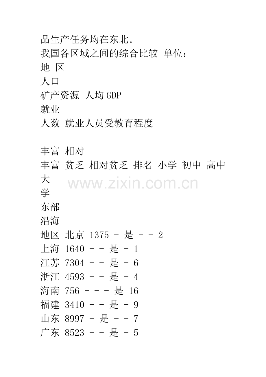 关于发展我国区域经济的分析.docx_第3页