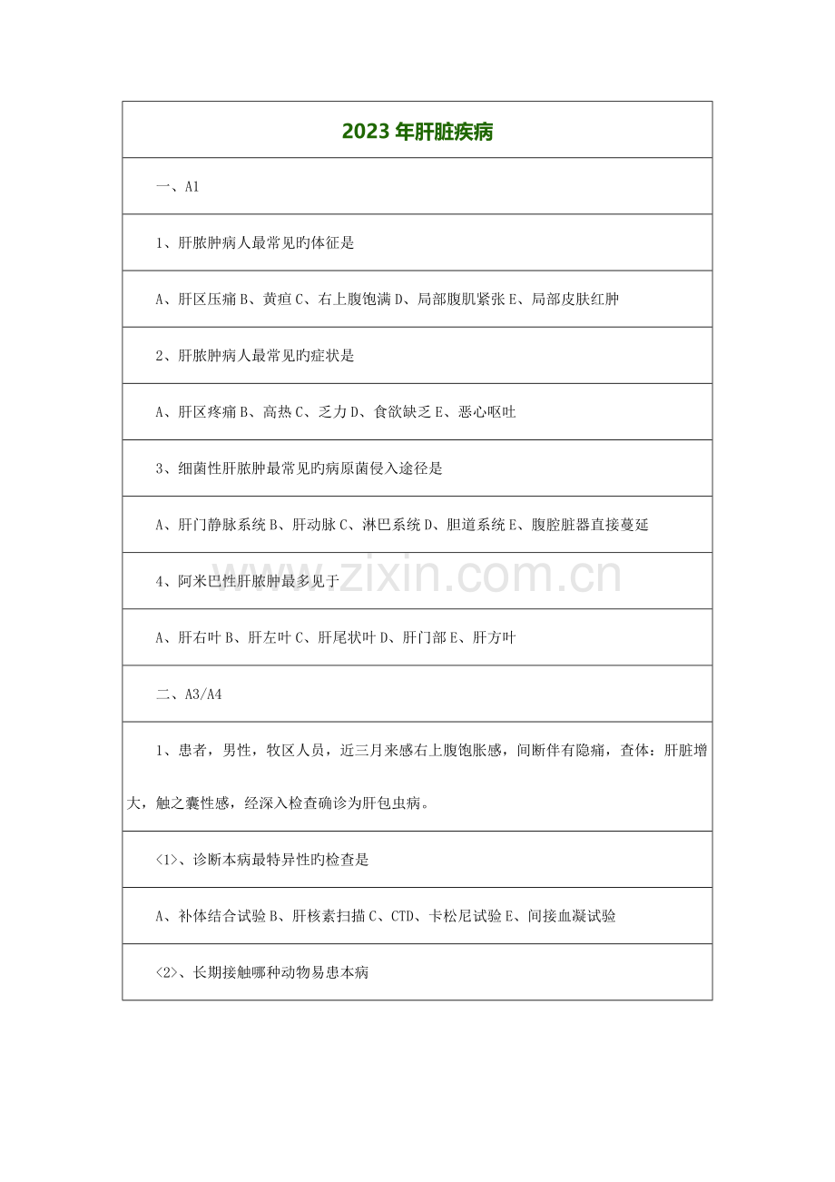 2023年内科医师职业资格知识点.doc_第1页