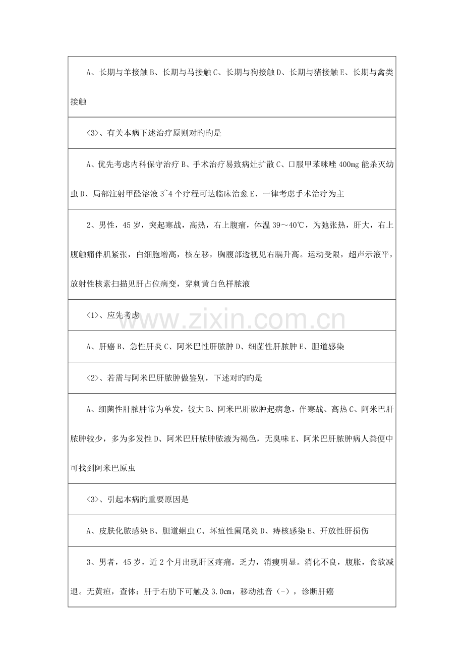 2023年内科医师职业资格知识点.doc_第2页