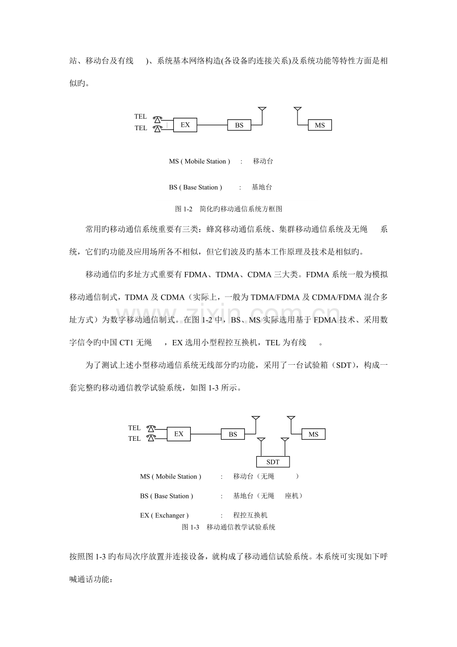 2023年移动通信实验报告.doc_第3页