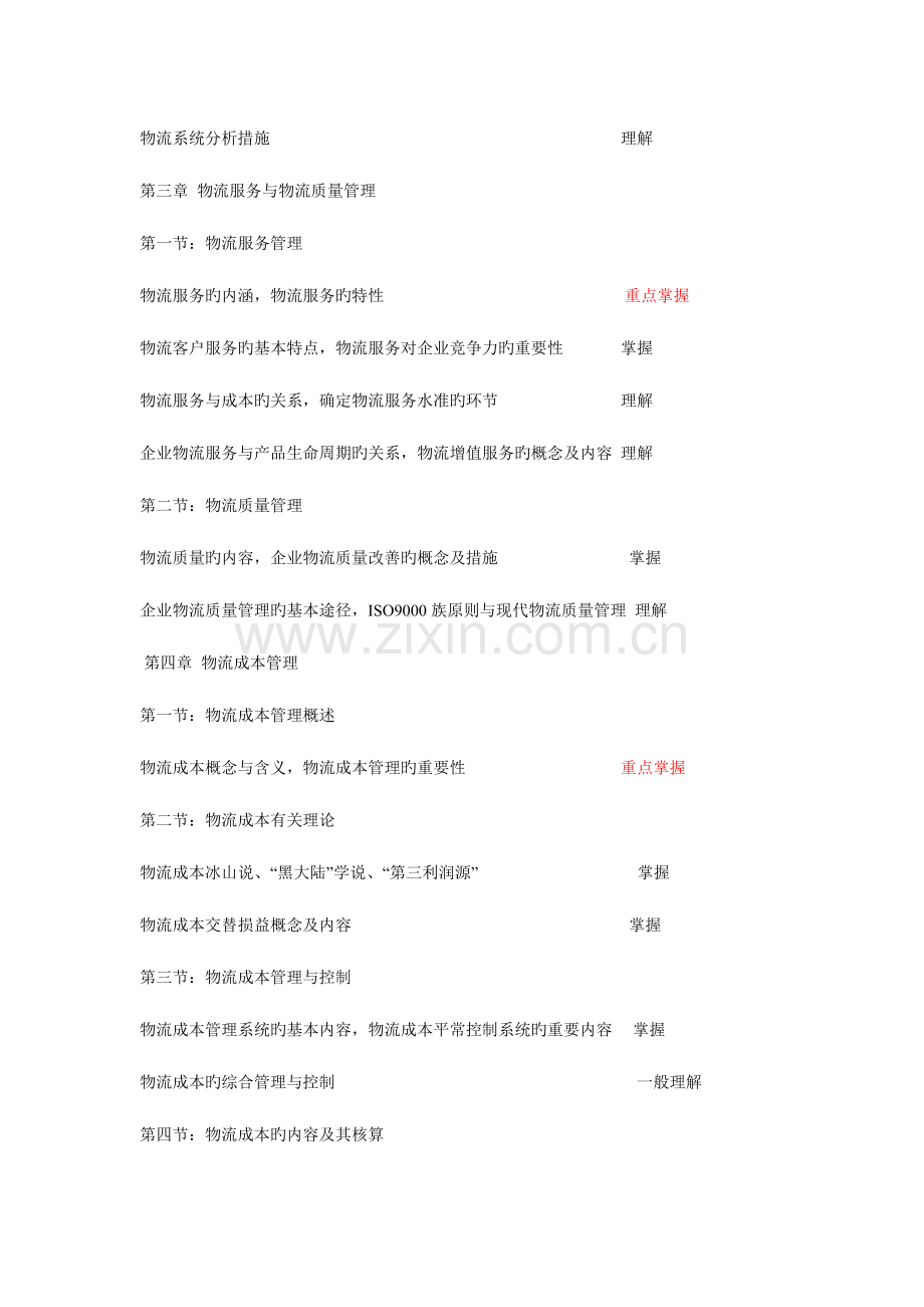 2023年助理物流师考试重点.doc_第3页