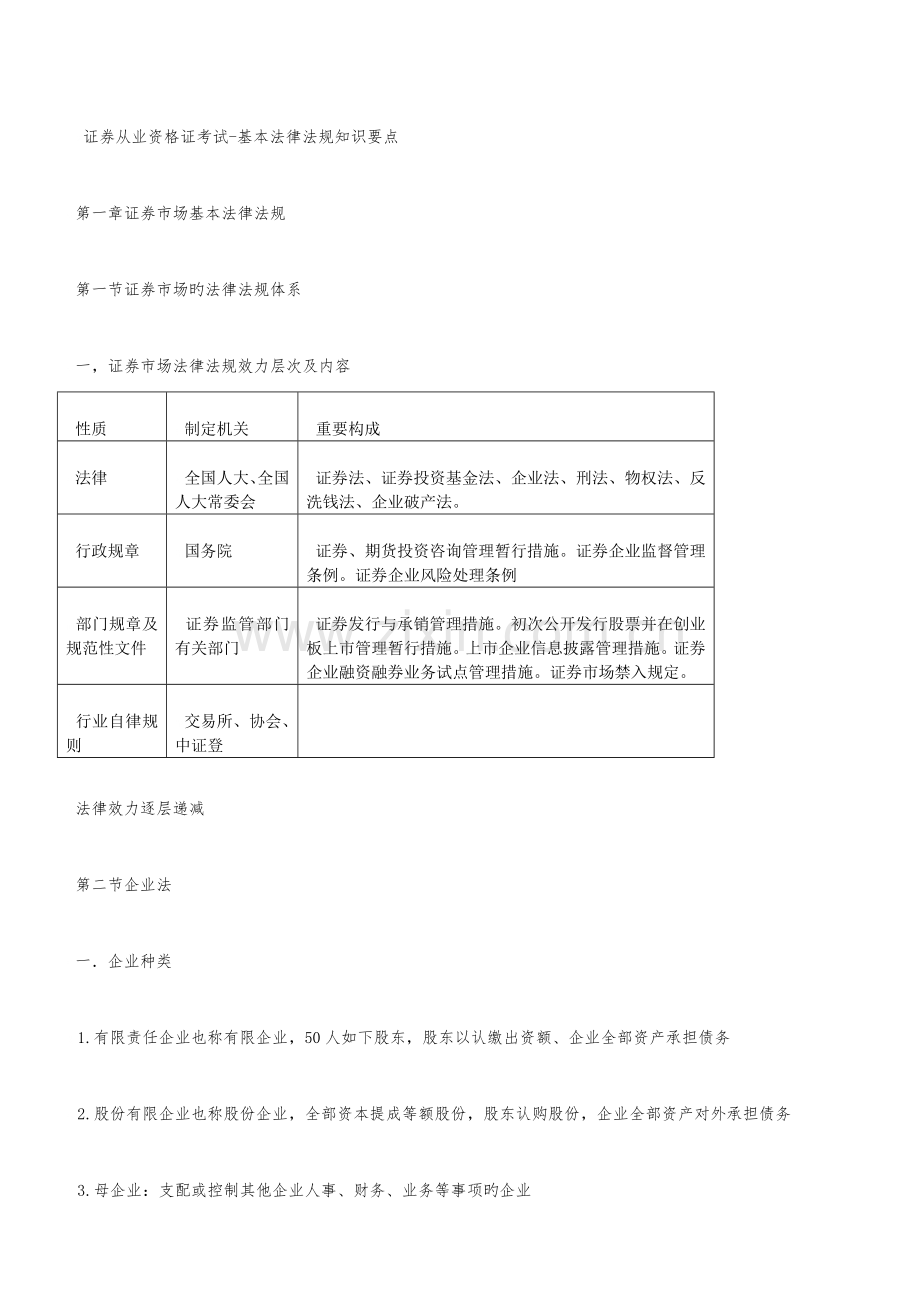 2023年证券从业资格证考试基本法律法规知识要点.doc_第1页